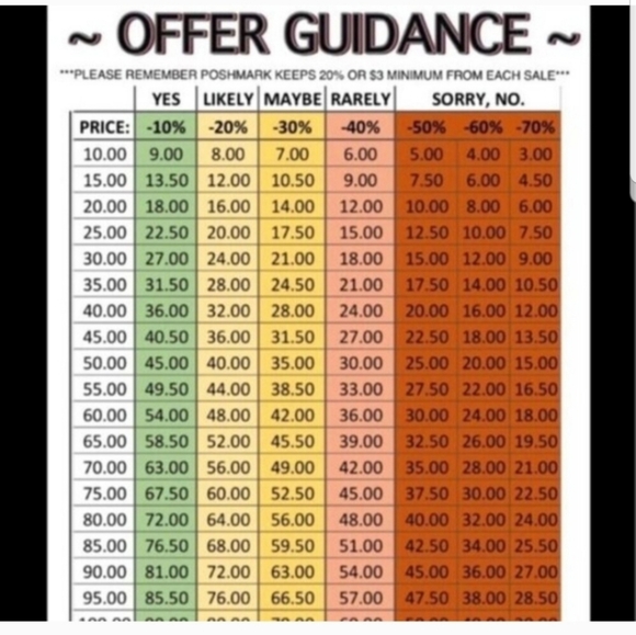 NEW! Free People Red and White Scarf - Picture 14 of 14